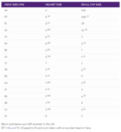 Charles Owen Ayr8 Plus - Custom Helmet -Equestrian Supplies Shop COsizechart 0977b45d 1a8f 4453 a1f5 47fc8b52027f