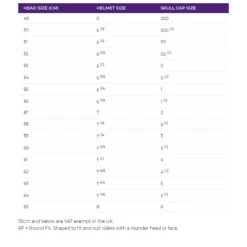 Charles Owen Halo Helmet With MIPS -Equestrian Supplies Shop CharlesOwenSizing