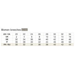 Samshield Women's Mathilde Satin Knee Patch Breeches -Equestrian Supplies Shop SamshieldBreechSize e19334cd 913a 4268 95b0 f10d361178b0