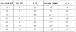 Equiline GwentyG Women's Show Coat -Equestrian Supplies Shop WOmens Coat size chart 1 1ab3a624 987f 4c31 ab67 e4fc9f352dfe