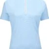 RJ Classics Winnie Short Sleeve 1/4 Zip Training Shirt