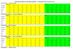 Cavallo Women's Fatou Competition Shirt 13 Cavallo Women's Fatou Competition Shirt -Equestrian Supplies Shop cavallo size chart a9bc6070 280c 4606 a0f9 3889ca6b2c93