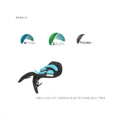 Equiline American Hunter Jumping Saddle -Equestrian Supplies Shop technology